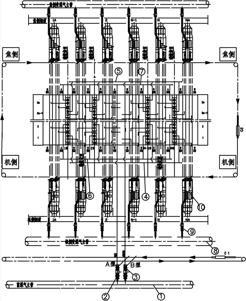 Coke oven burner double-flue supplemental heating method