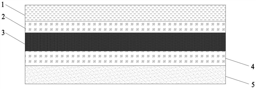 Fabric capable of releasing far infrared rays and far infrared ray physiotherapy clothes