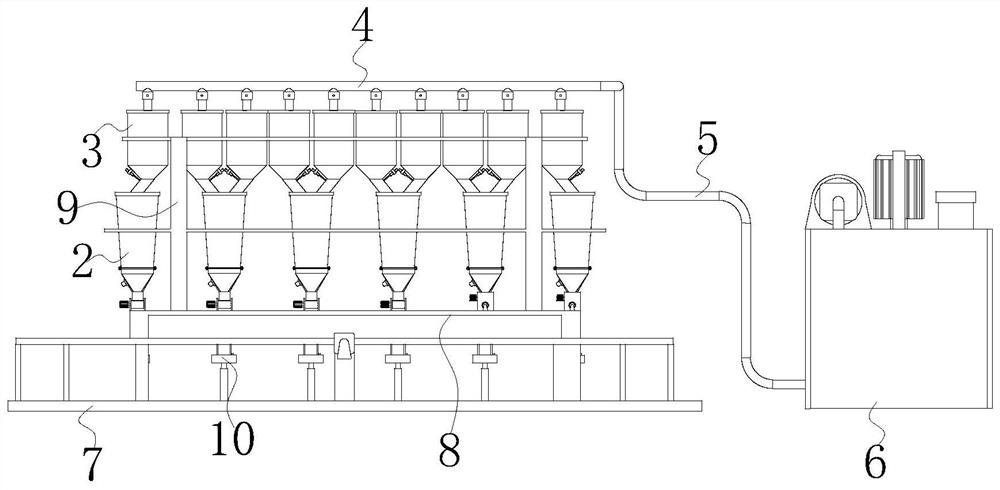 Automatic batching technological process and automatic batching machine