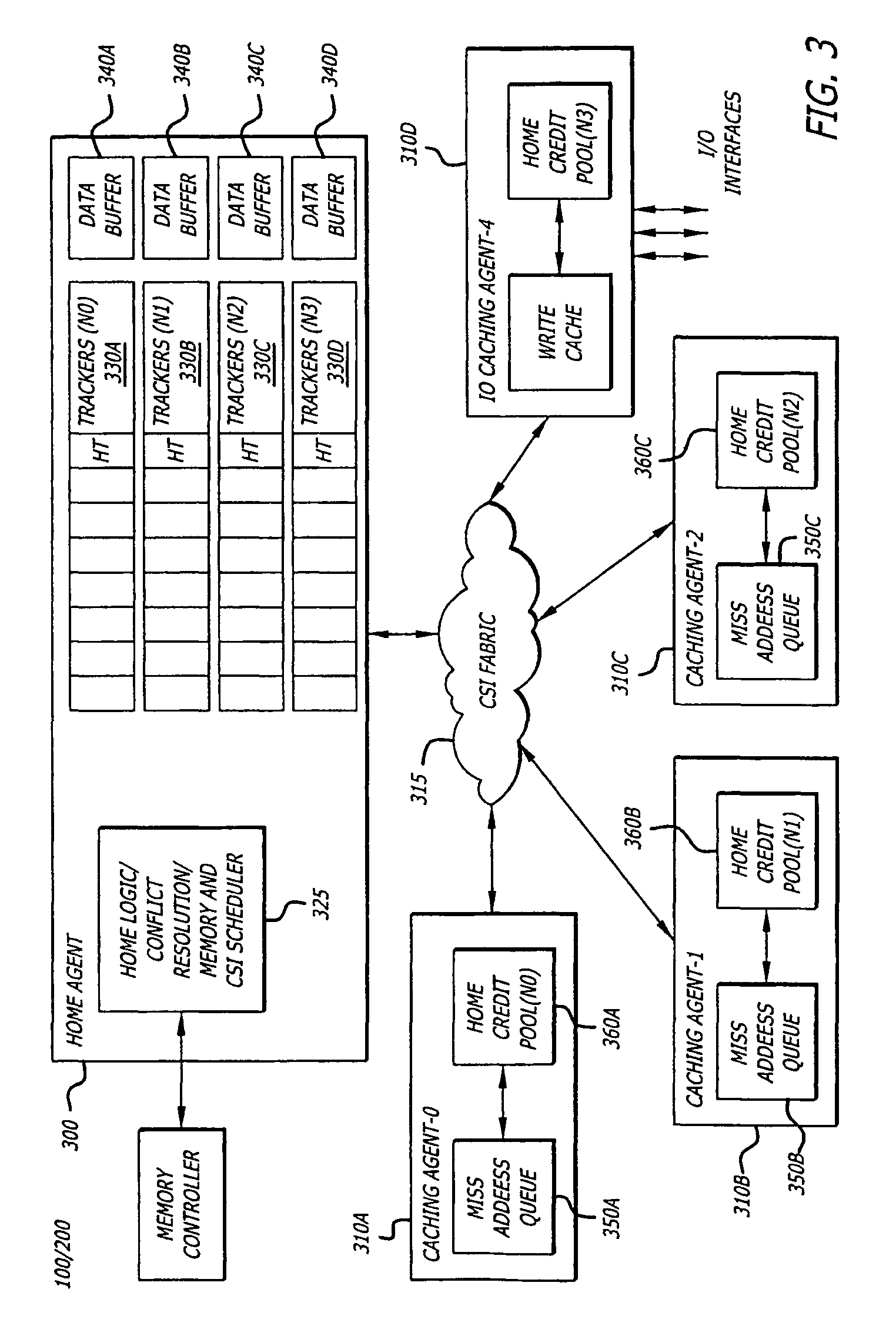 Method, System and Apparatus for Power Management of a Link Interconnect