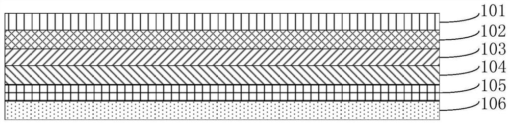 Organic light-emitting device, preparation method and display panel