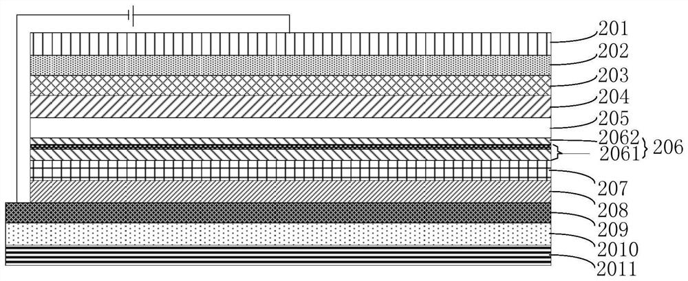 Organic light-emitting device, preparation method and display panel