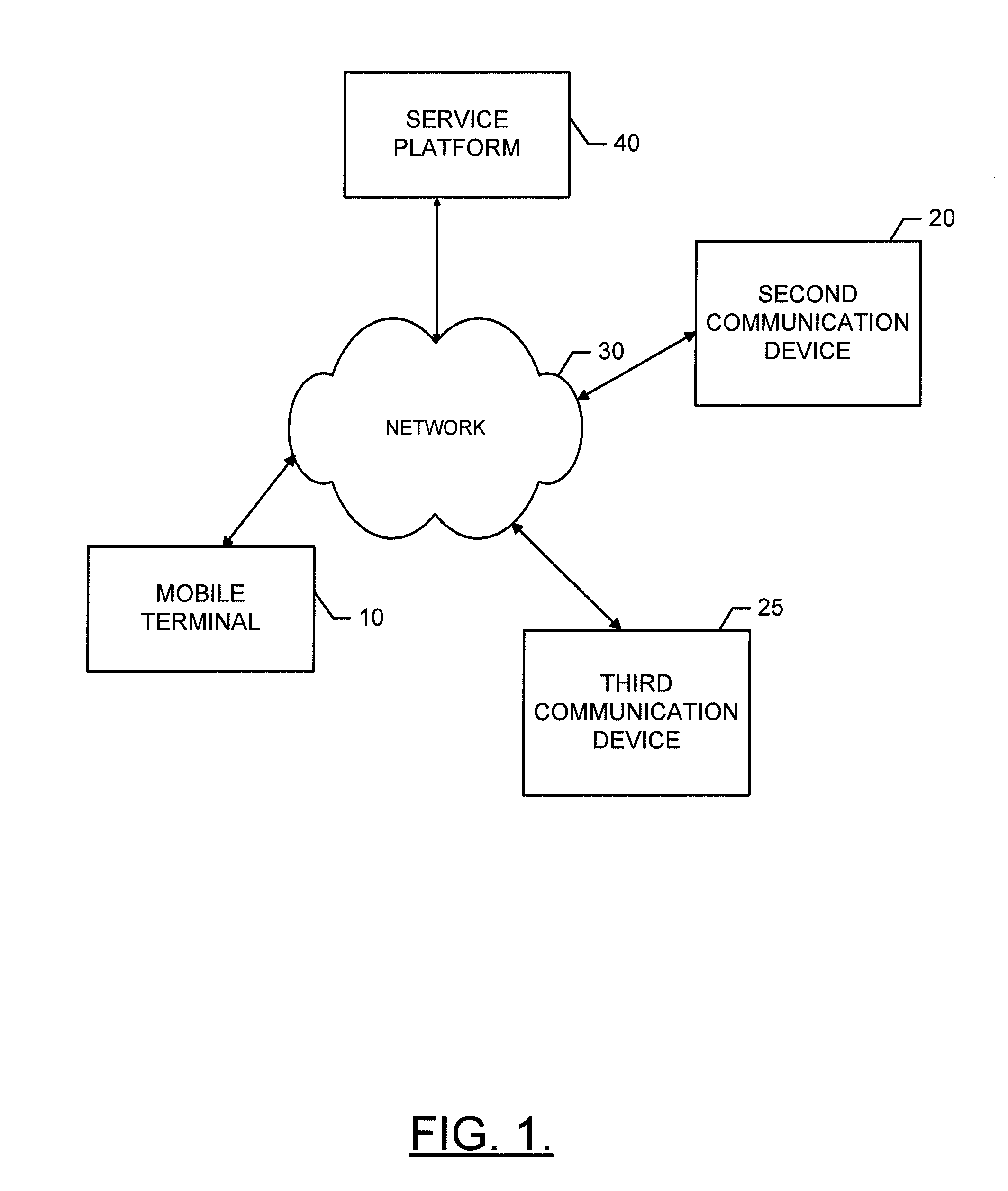 Method and apparatus for providing access to social content