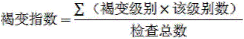 Partial-freezing fresh-keeping method of moso bamboo shoots