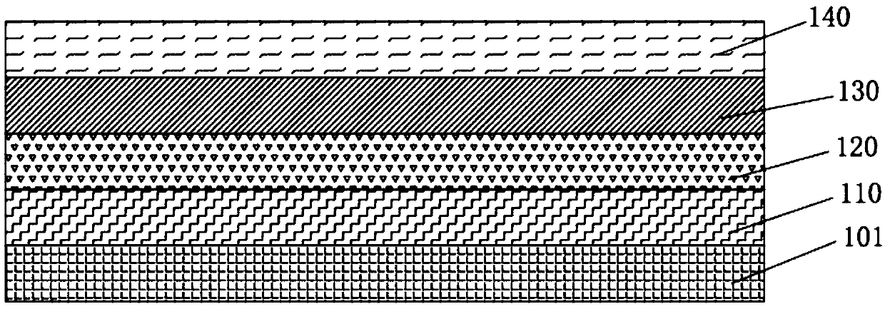 A method of forming micro-pattern in semiconductor device