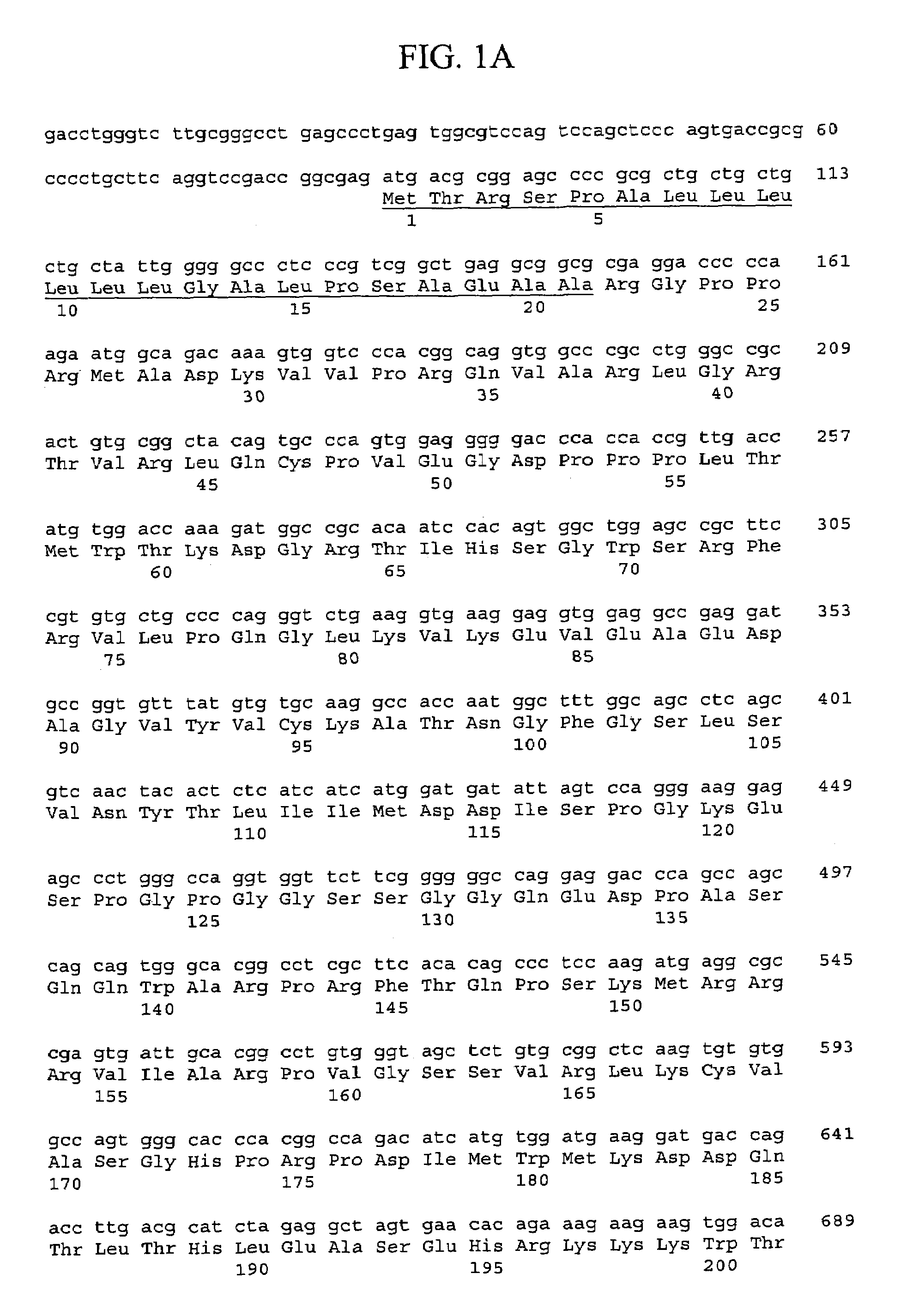 Nucleic acids encoding fibroblast growth factor receptor-like proteins and uses thereof