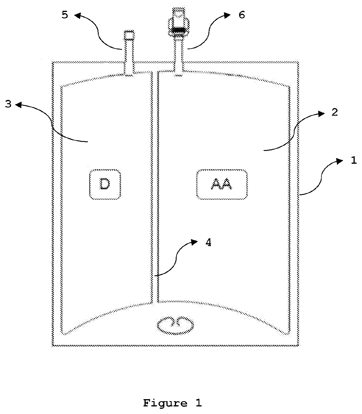 Parenteral nutrition formulation with optimized amino acid and glucose content