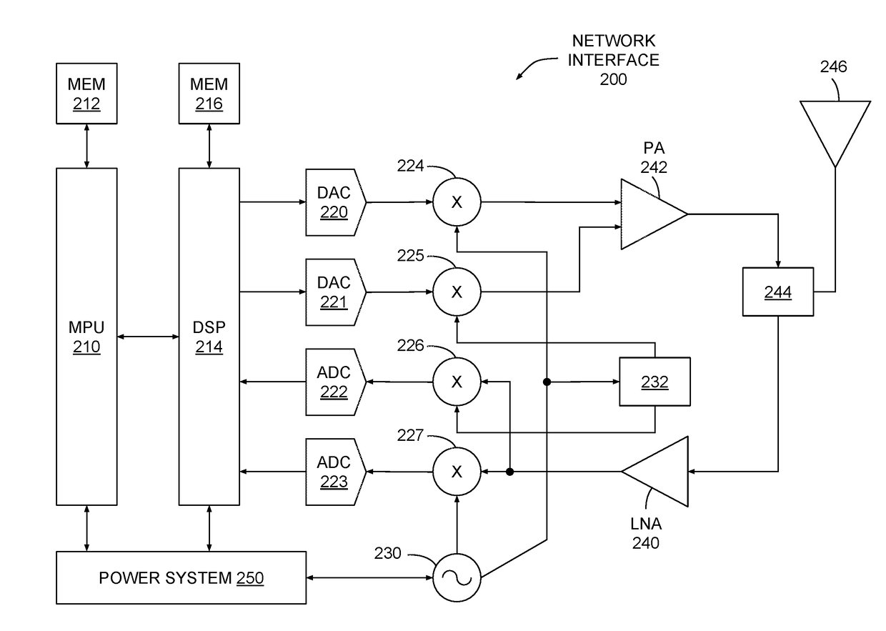 Battery control for safeguarding lower voltage integrated circuits