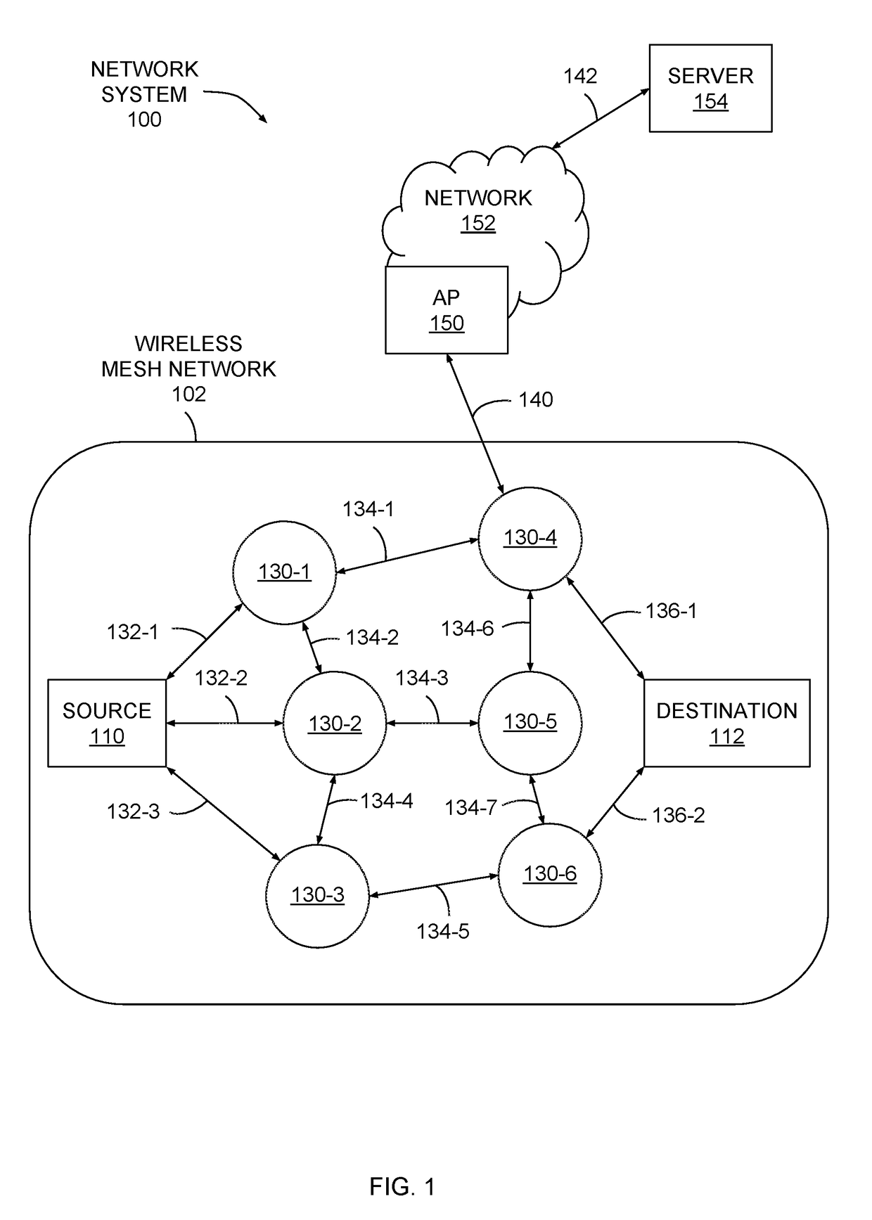 Battery control for safeguarding lower voltage integrated circuits