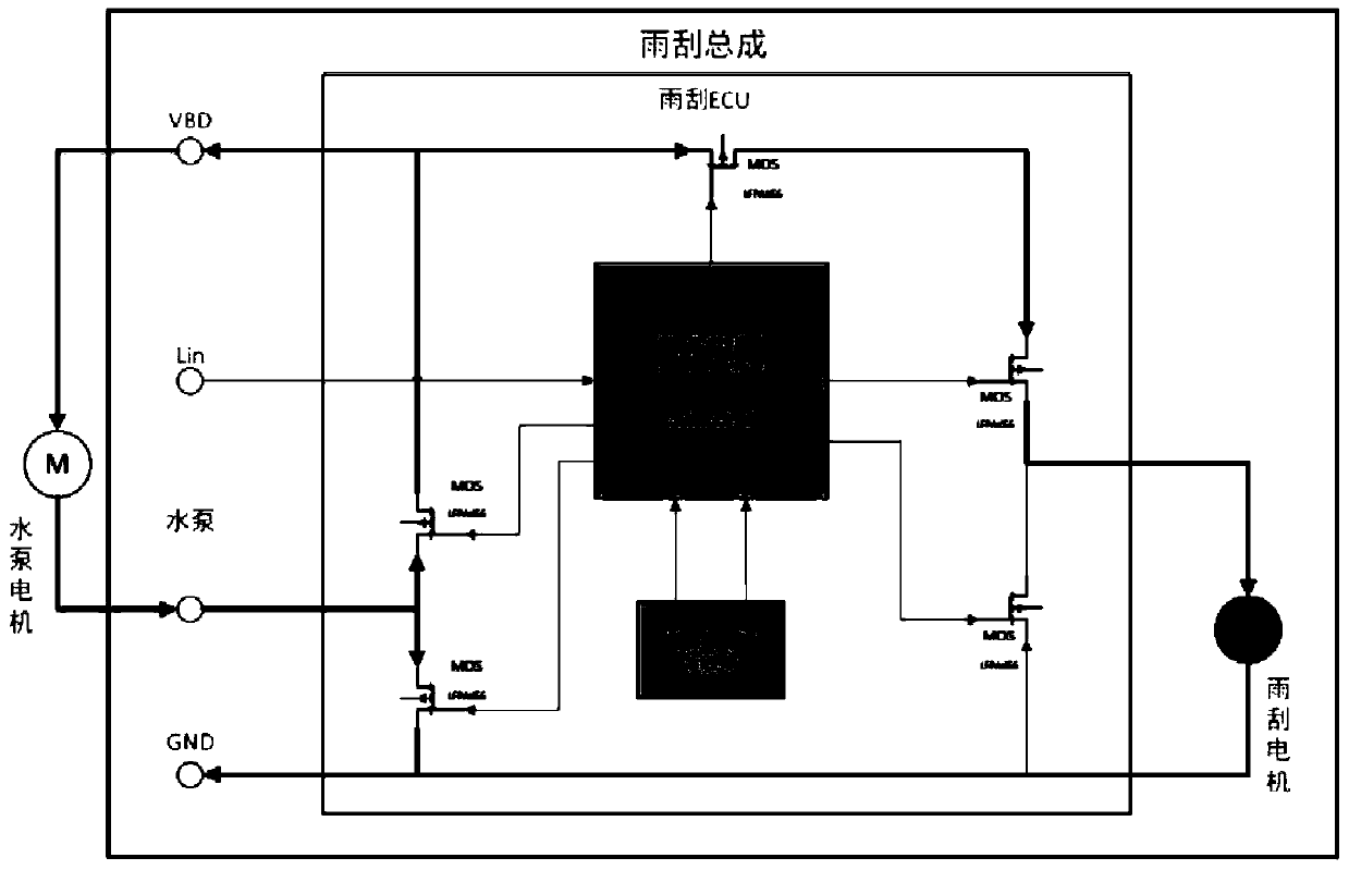 Speed regulation control system of windscreen wiper