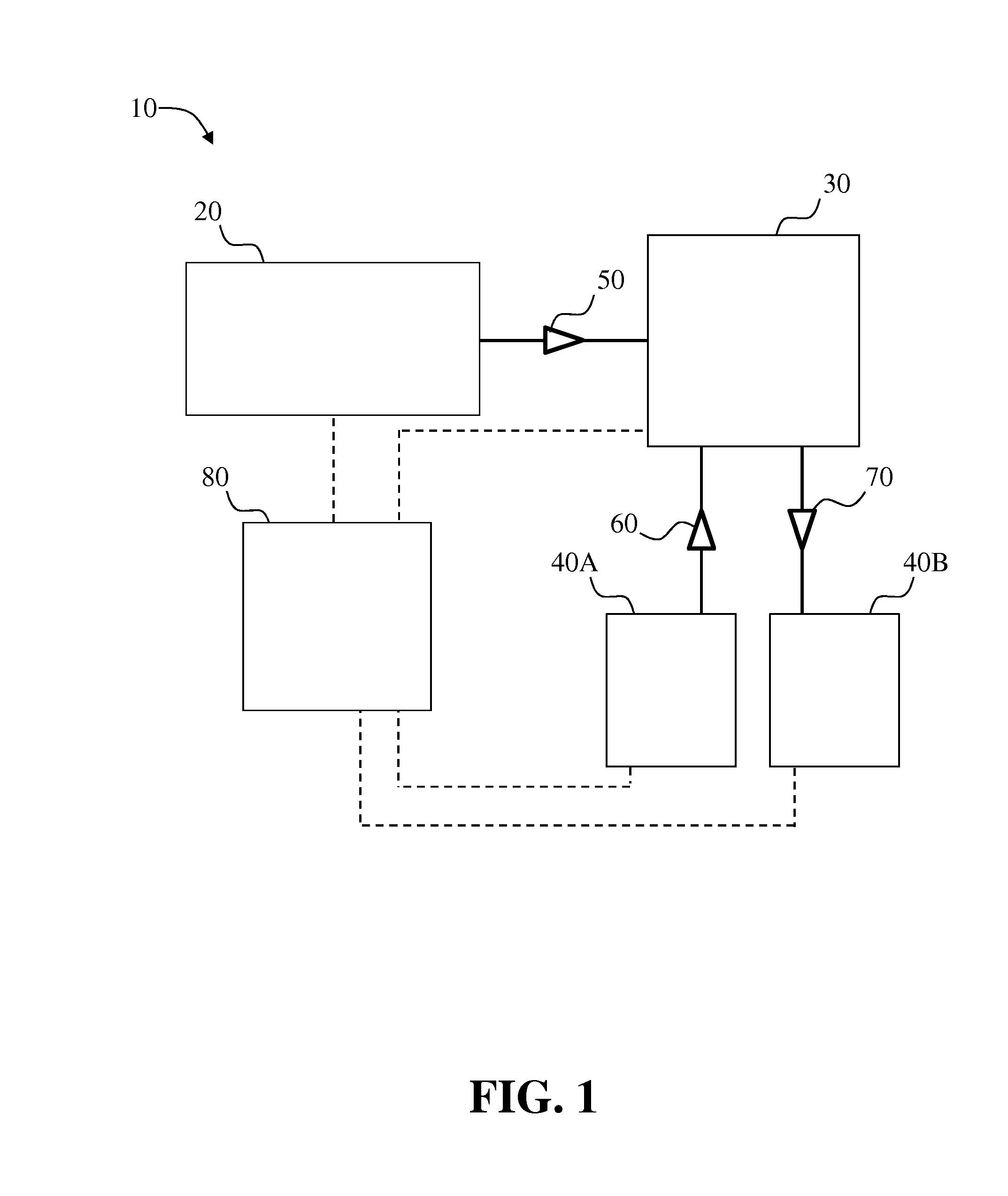 Systems and methods for two-dimensional chromatography