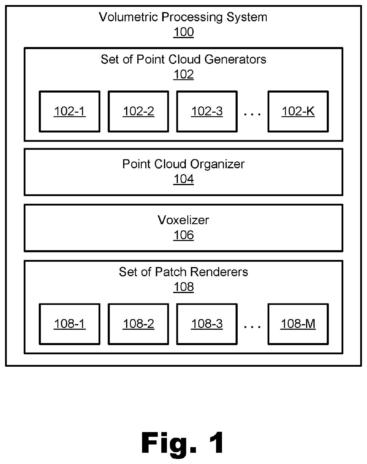 Systems and methods for processing volumetric data using a modular network architecture