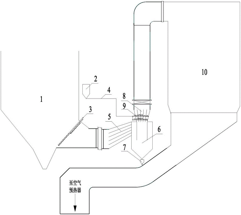 Device for jointly removing SO3 and dust in inlet smoke of SCR denitration device