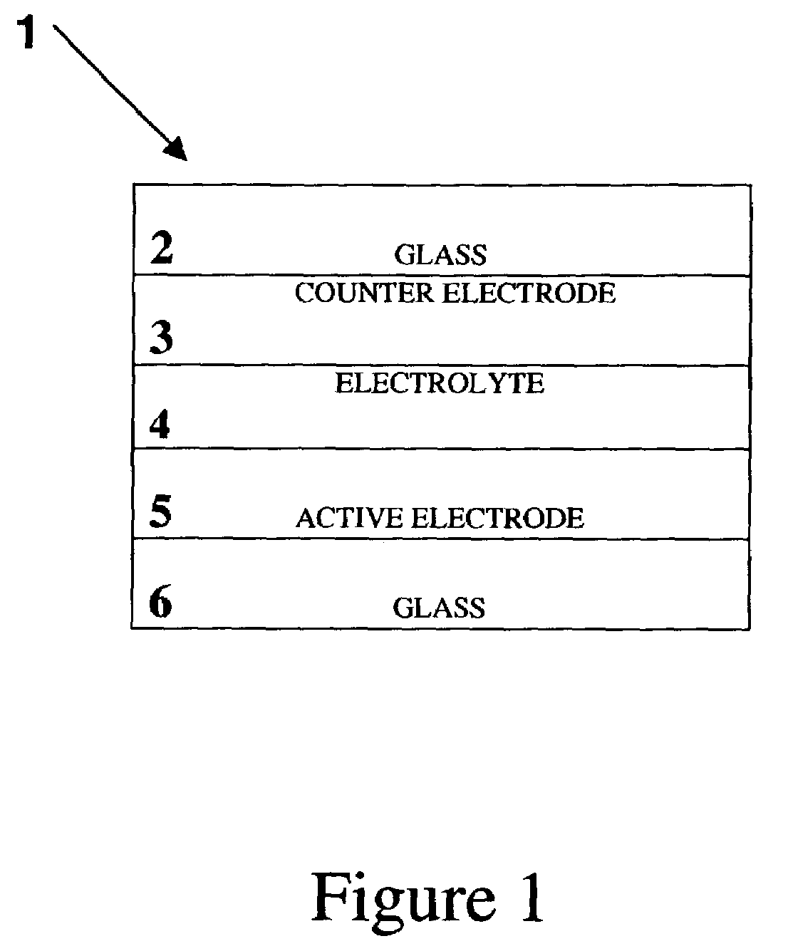 Electrochromic devices based on lithium insertion