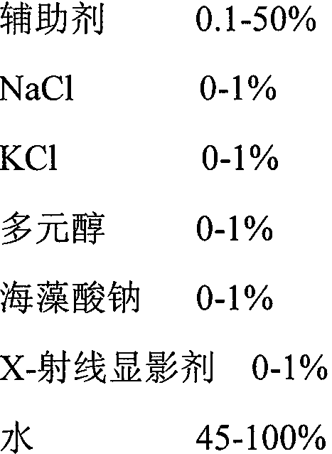 Liposome calcium sulphate composite nano artificial bone, preparation method and use thereof