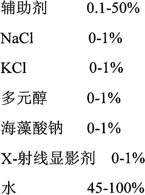 Liposome calcium sulphate composite nano artificial bone, preparation method and use thereof