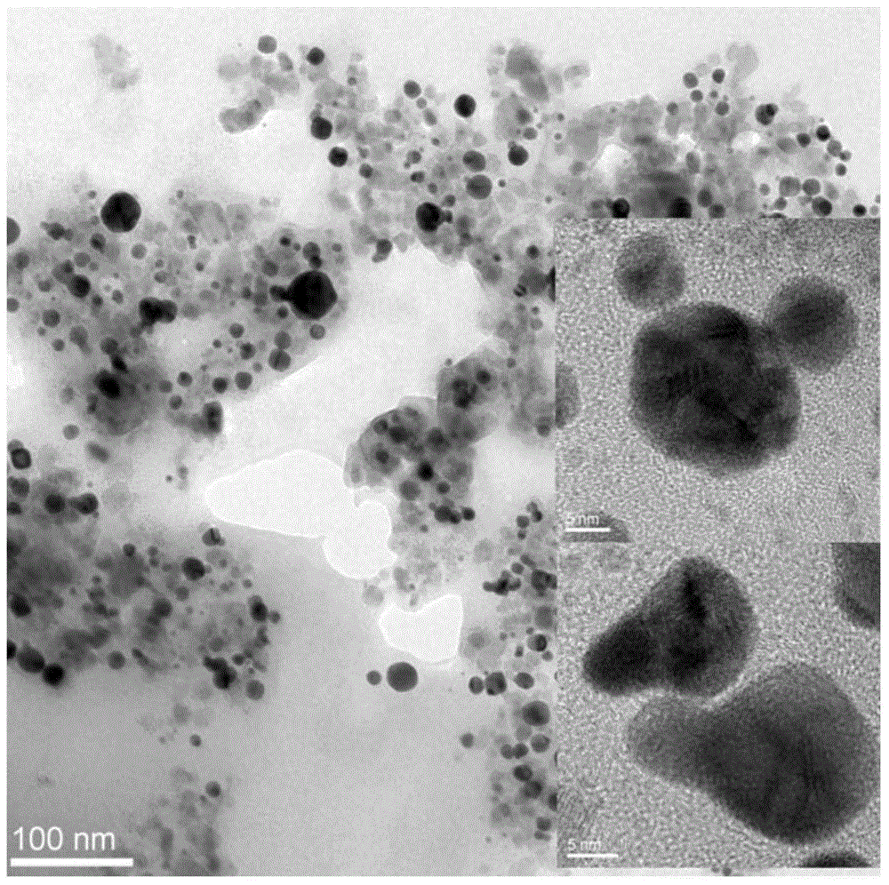 Preparation method of hyaluronic acid modified superparamagnetic iron oxide/gold composite nanoprobe