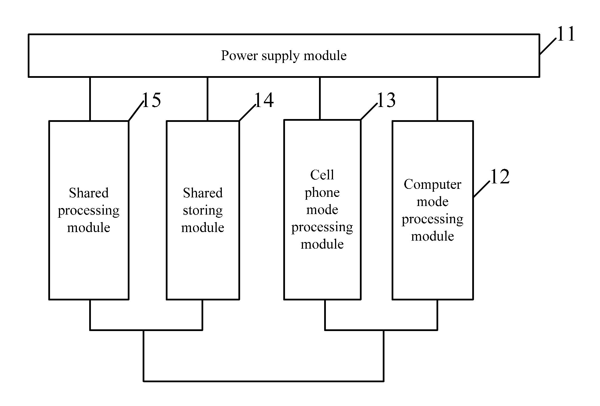 Hand-Held Device Integrating Computer and Cell Phone and Method for Realizing the Same