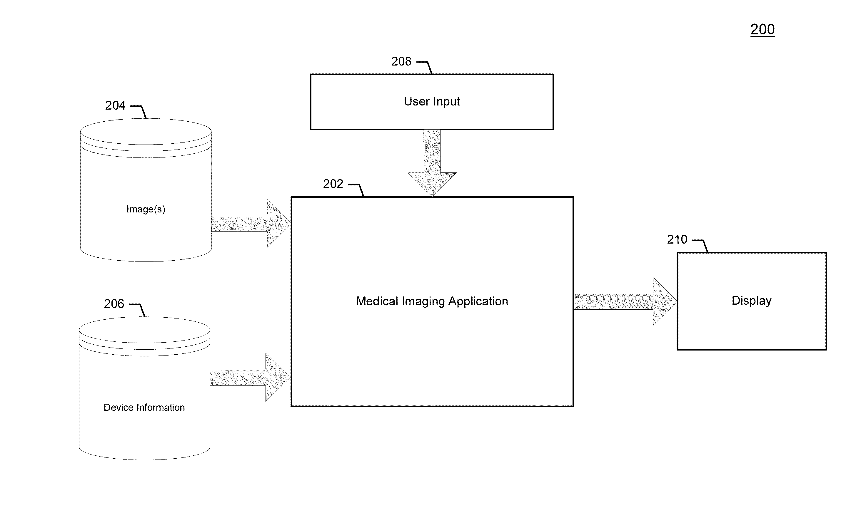 Method and apparatus for providing virtual device planning