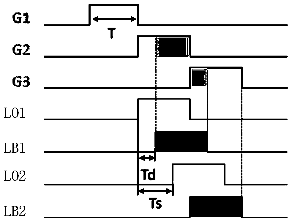 Flight time sensing system and ranging method thereof