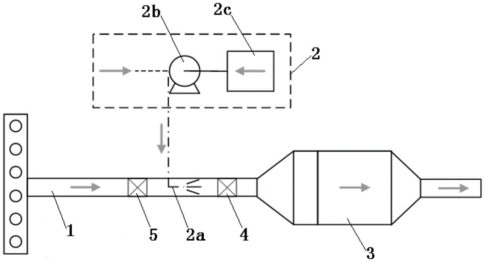 Ship scr system