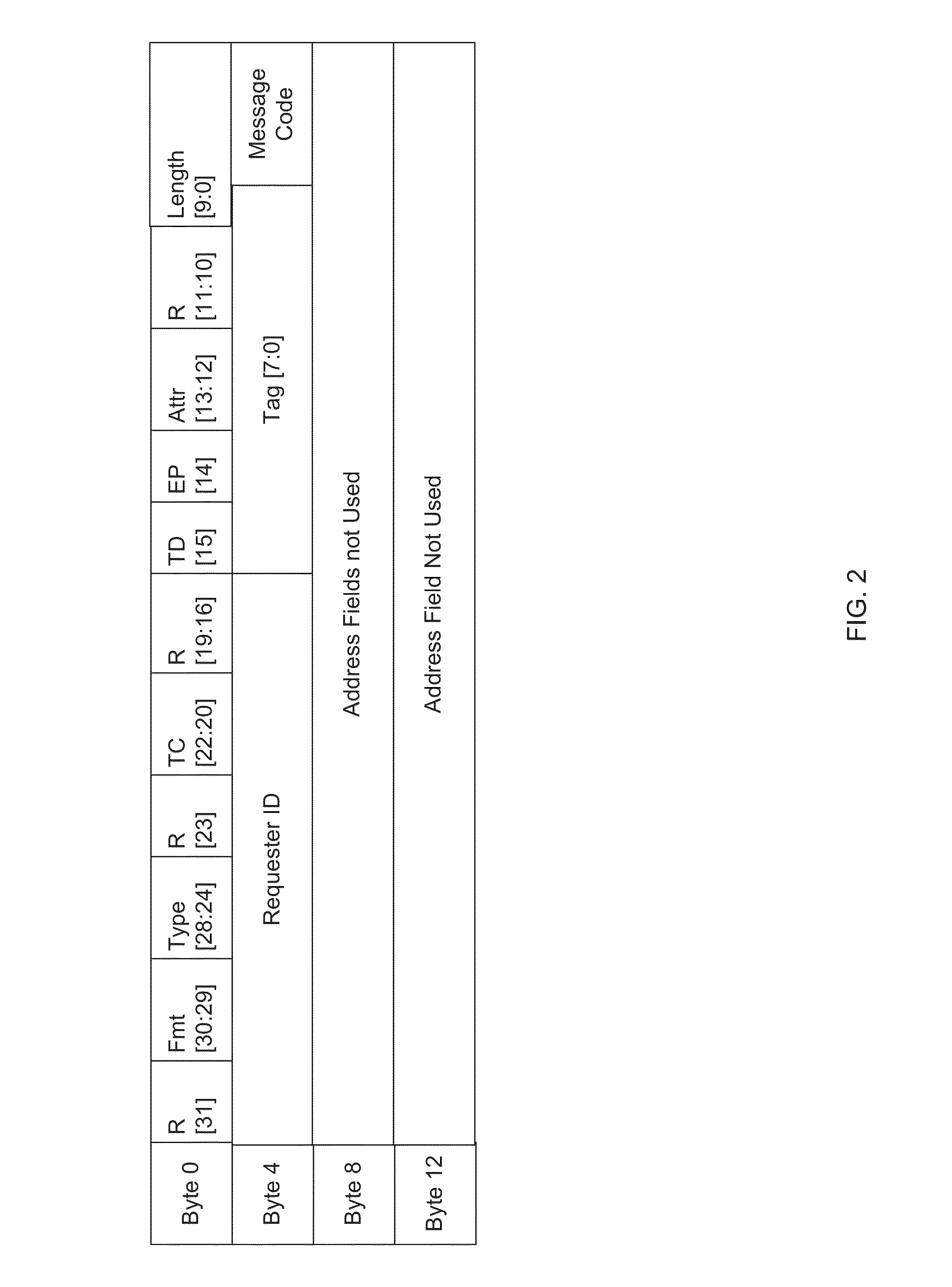 System and deterministic method for servicing MSI interrupts using direct cache access