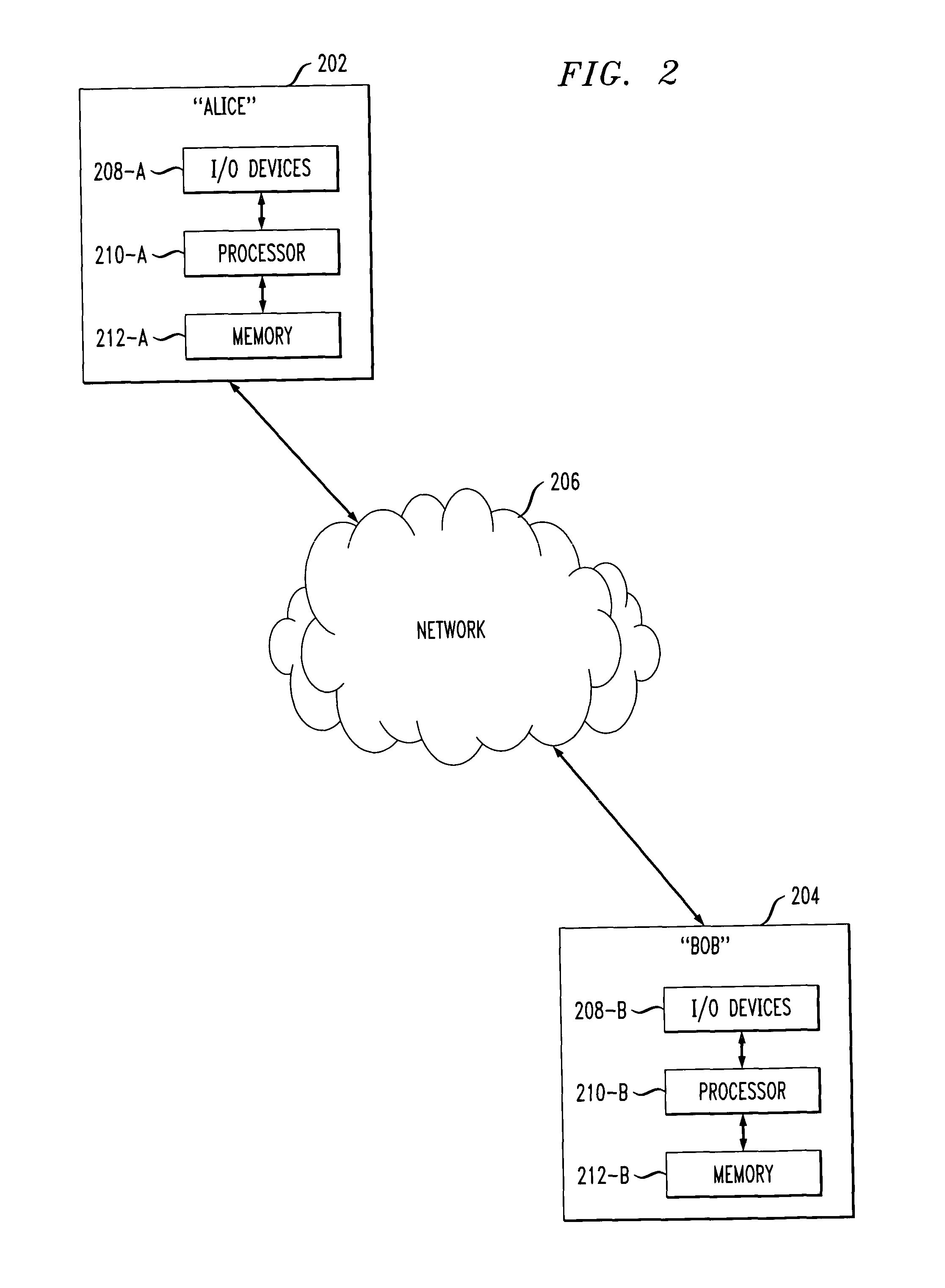 Methods and apparatus for providing secure two-party public key cryptosystem