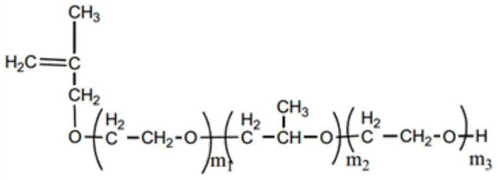 A functionalized polycarboxylate water reducer used in conjunction with silica fume and its preparation method