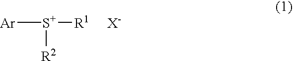 Process for production of monosulfonium salts, cationic polymerization initiators, curable compositions, and products of curing