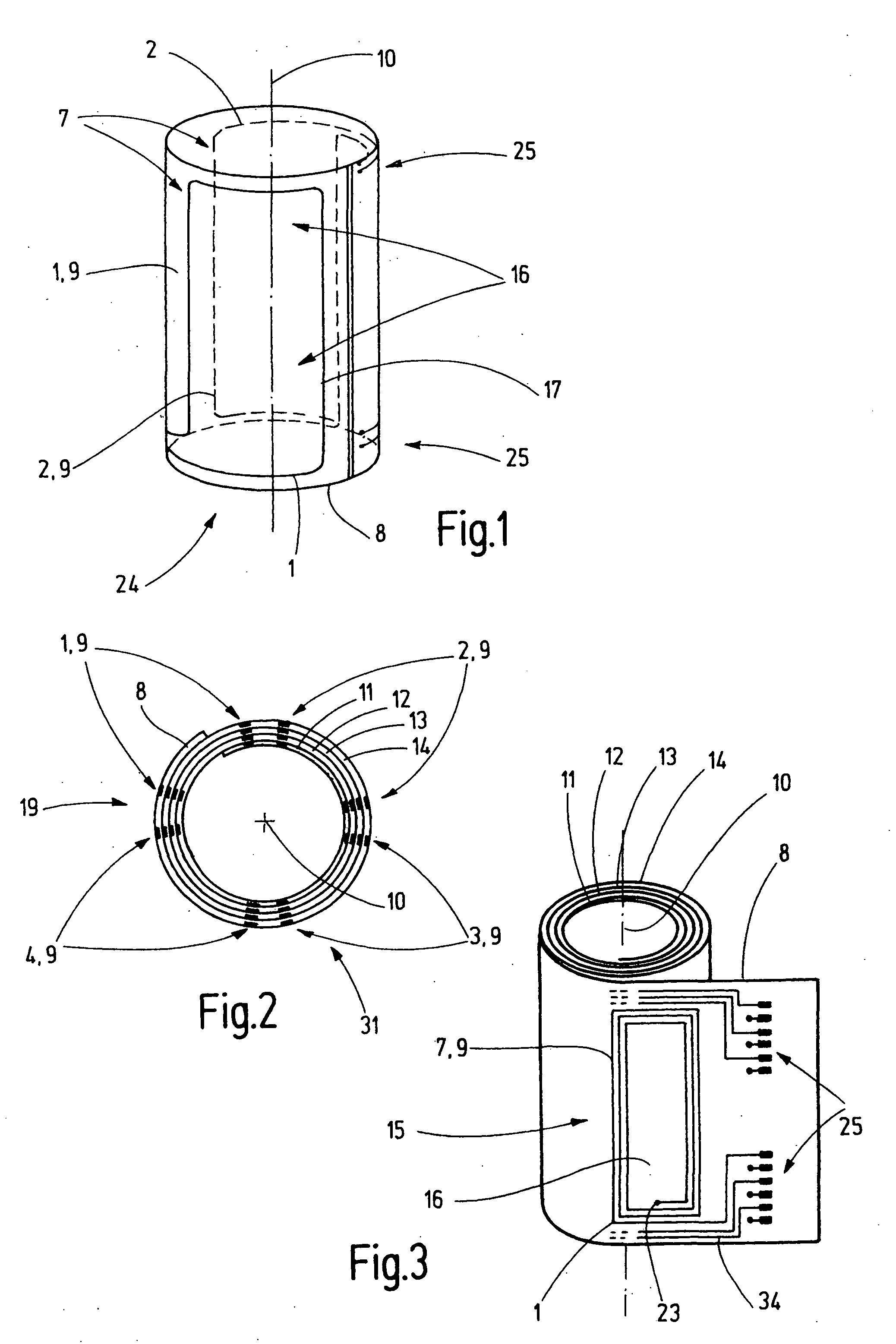 Multipole coils