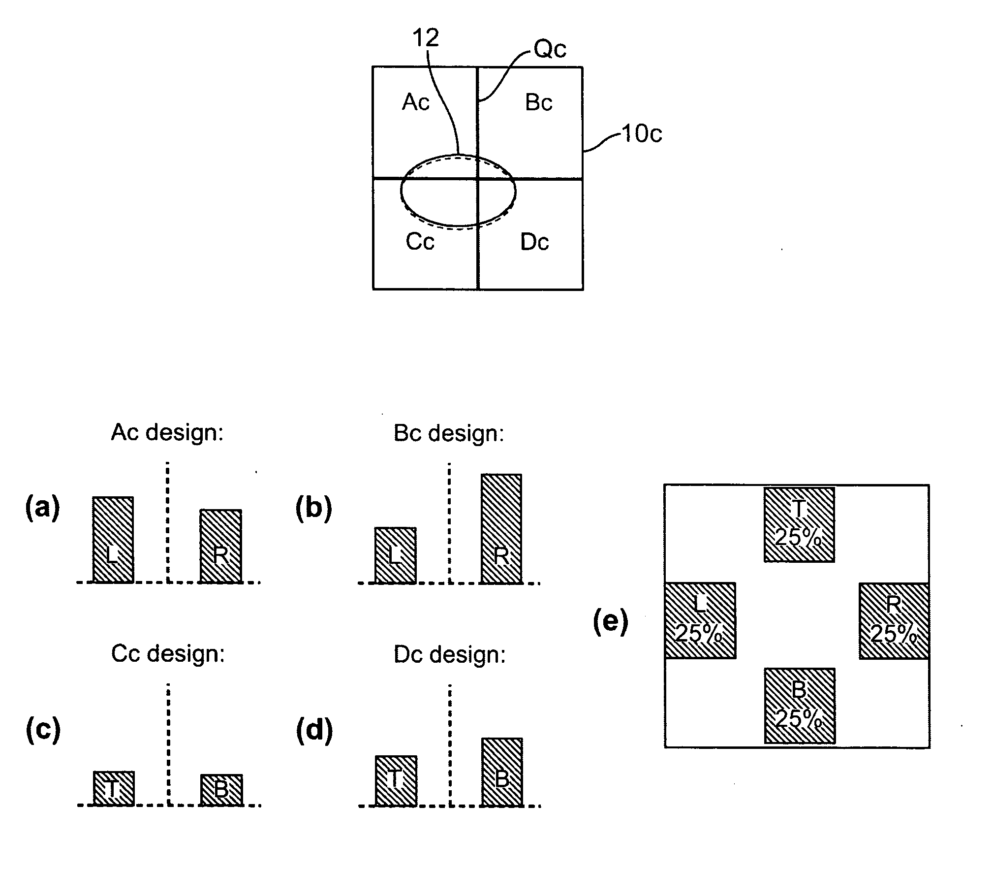 Selective diffractive optical element and a system including the same