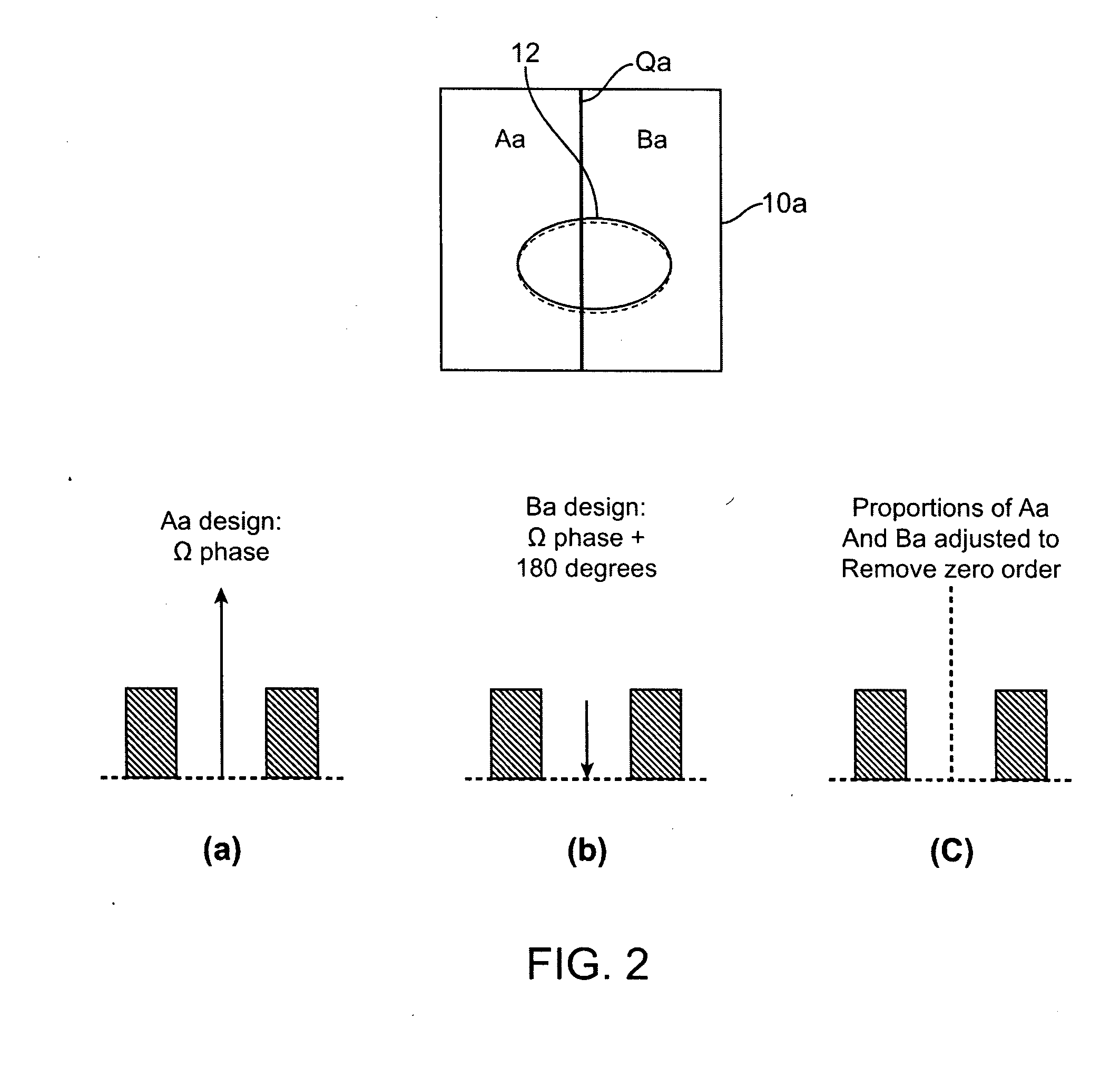 Selective diffractive optical element and a system including the same