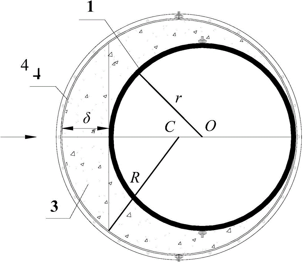 Pier collision avoidance structural body and design method thereof