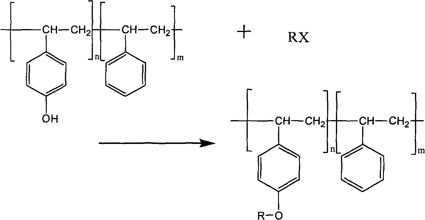 Epoxy resin and preparation method thereof