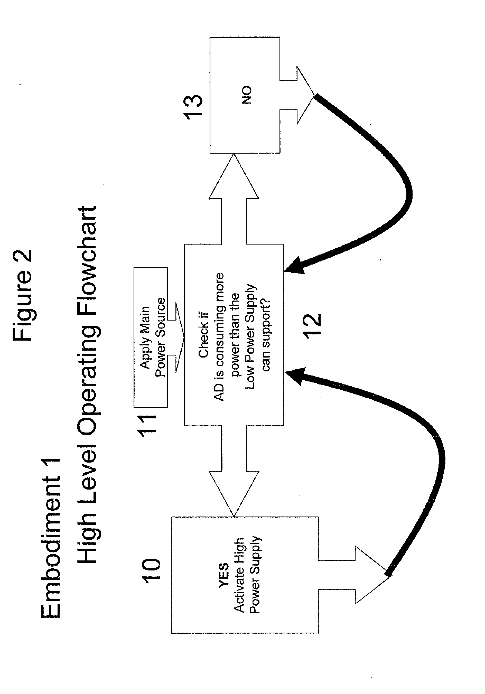 Energy conserving (stand-by mode) power saving design for battery chargers and power supplies