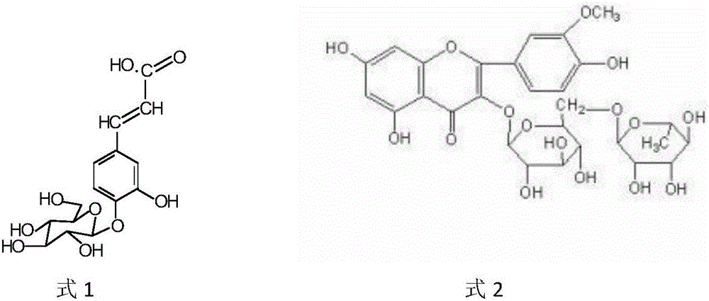 Method for simultaneously separating chlorogenic acid and rutin from tobacco leaves