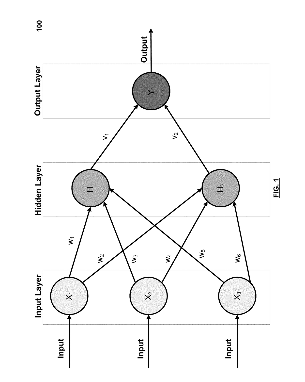 Content embedding using deep metric learning algorithms