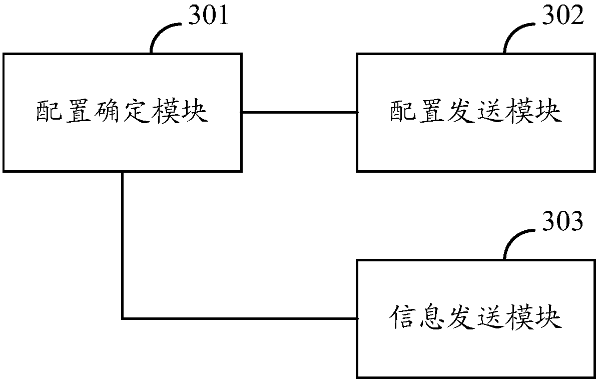 Method and device for transmitting and receiving vehicle-to-everything information through PC5 interface