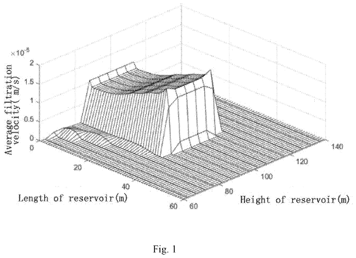 Method of calculating etching profile of acid-etched fracture system considering complex filtration media