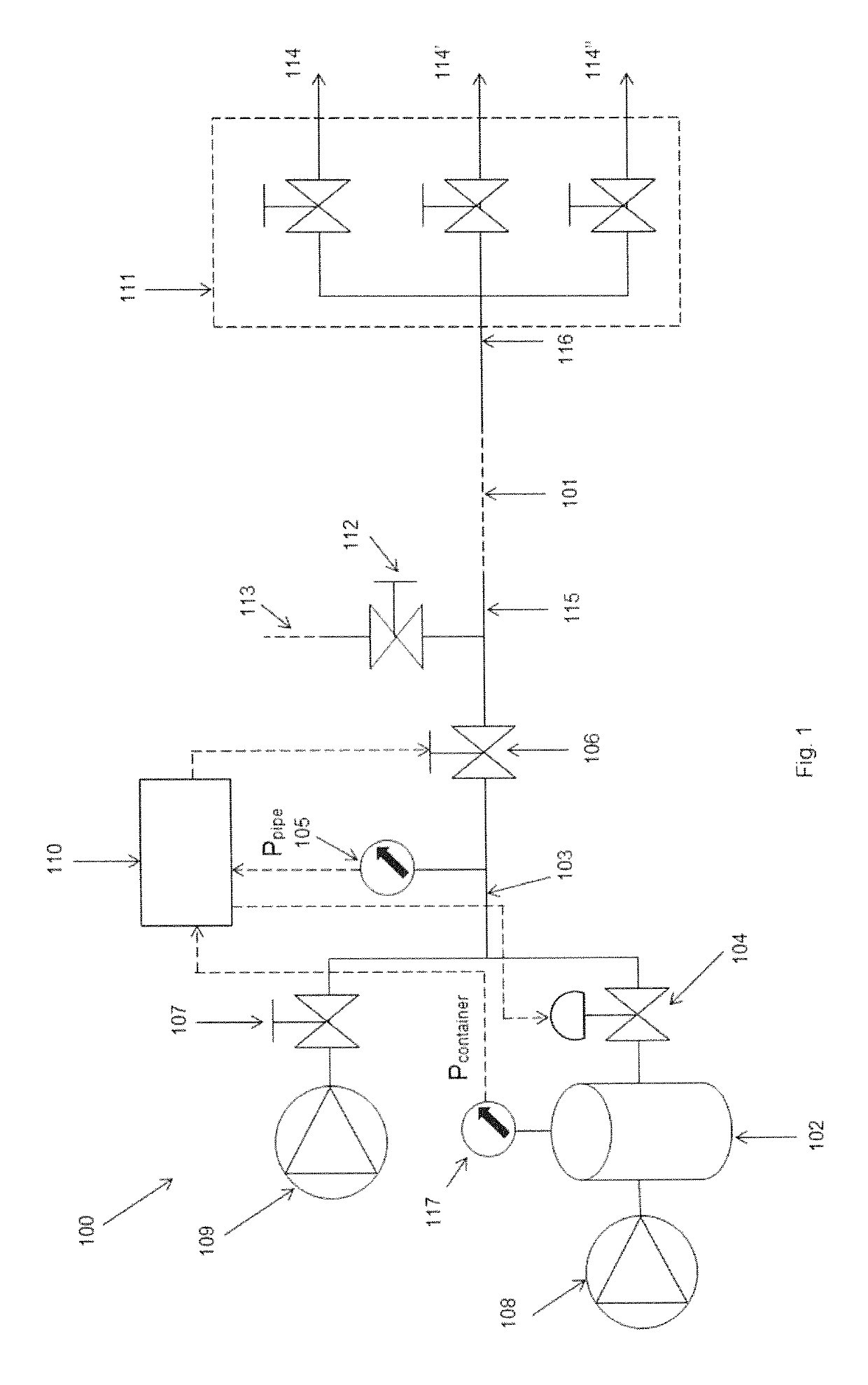 Method and system for clearing a pipe system