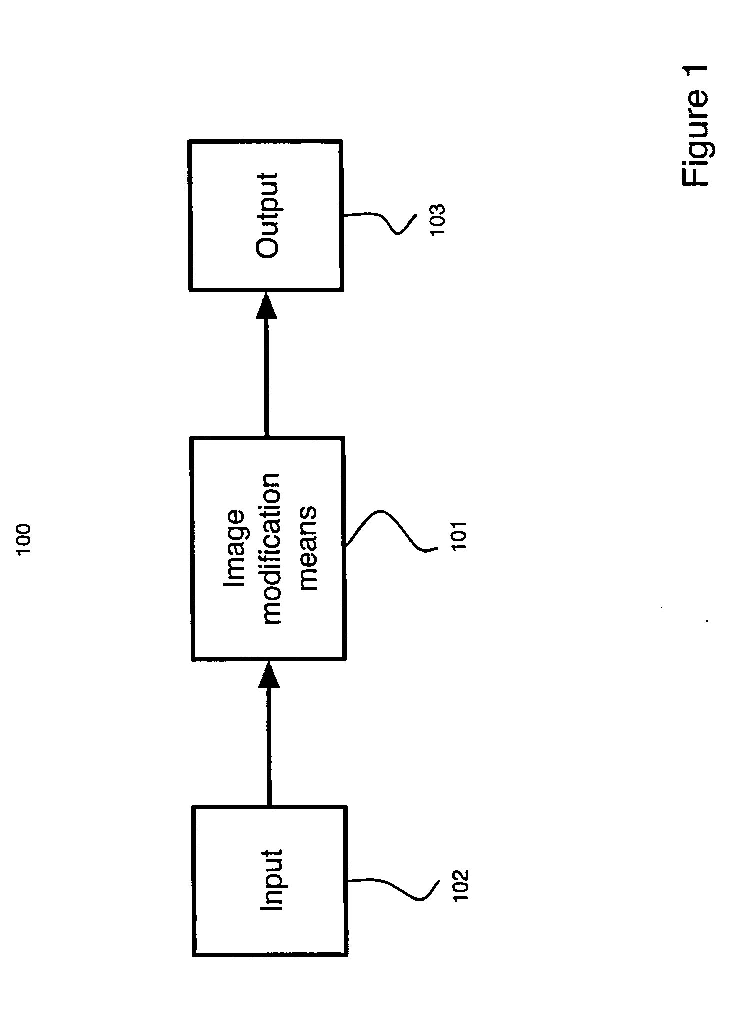 Method and system for modifying binocular images