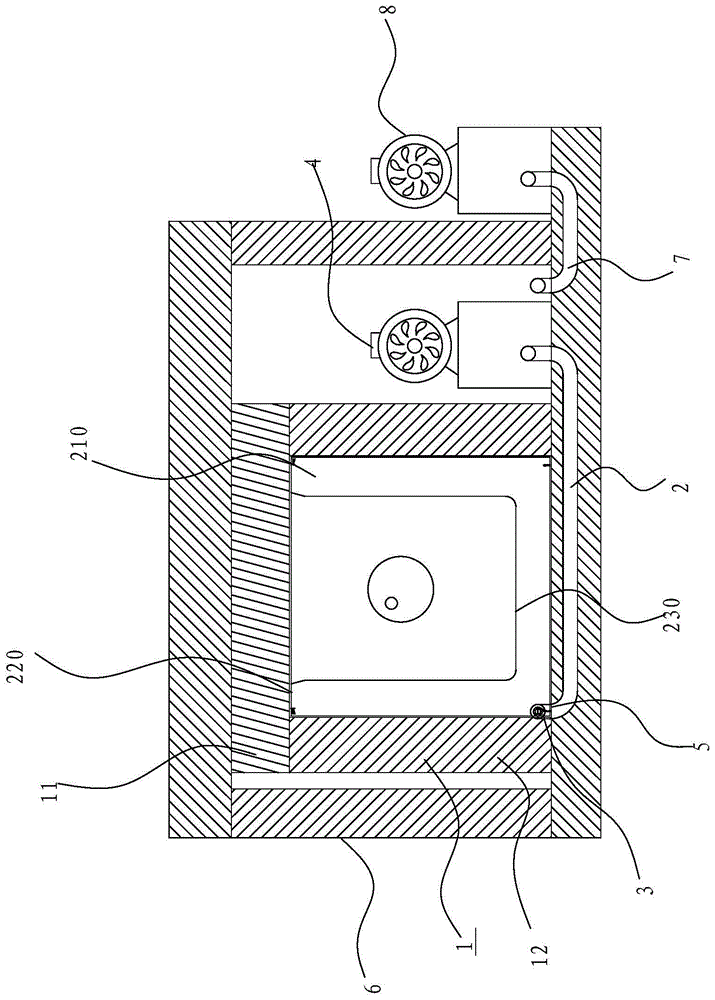 Foaming equipment, foaming process and foaming process of refrigeration equipment