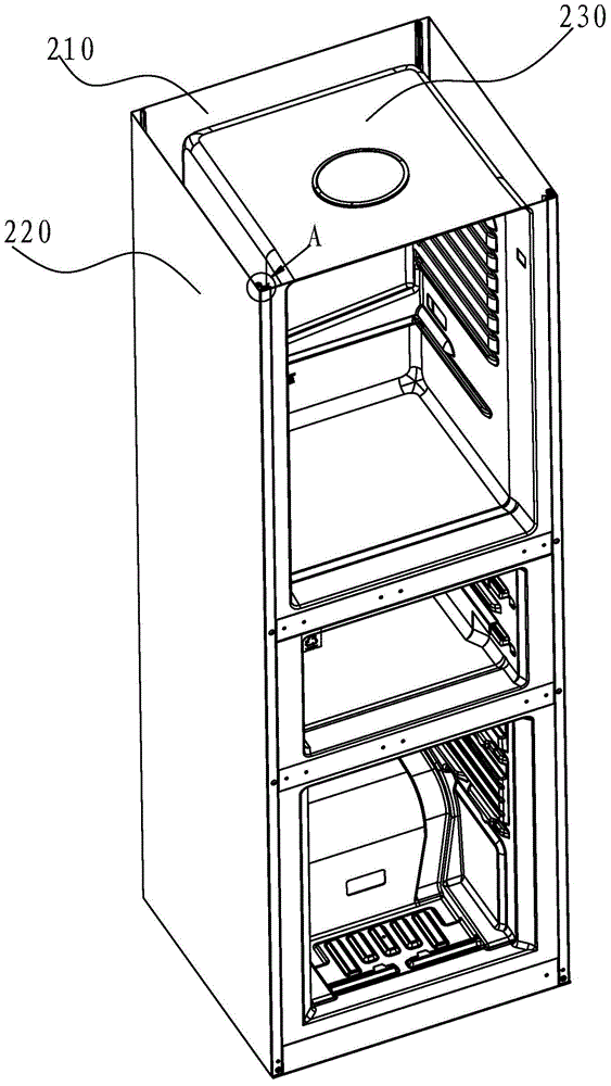 Foaming equipment, foaming process and foaming process of refrigeration equipment