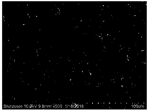 Multi-component silicon carbon material and preparation method thereof