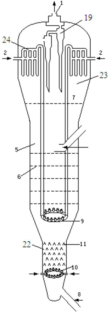 Circulating fluidized bed reaction device for preparing olefins by using paraffin dehydrogenation