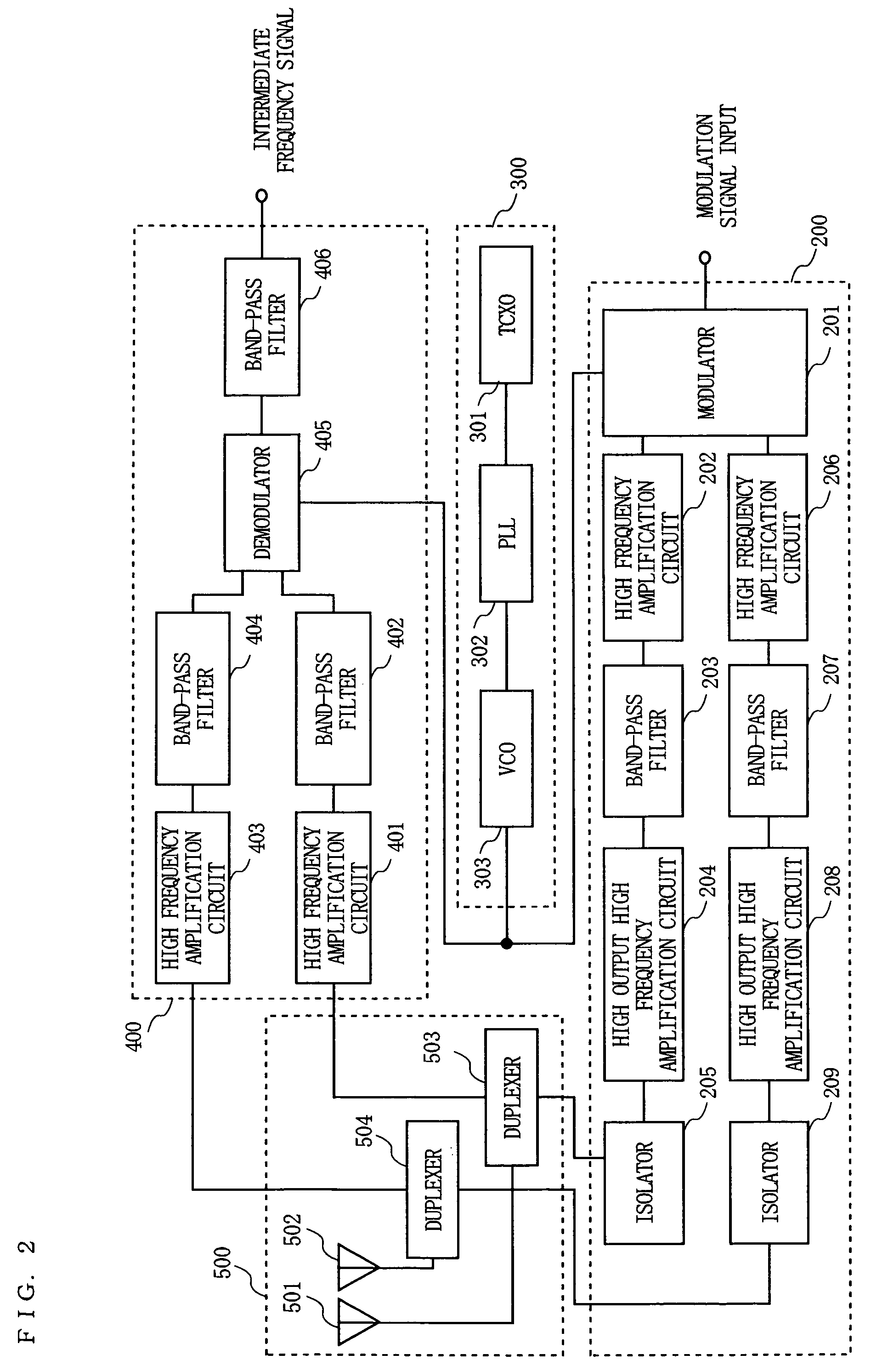 High frequency amplification circuit and mobile communication terminal using the same