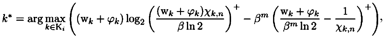 Wireless network multidimensional resource allocation method