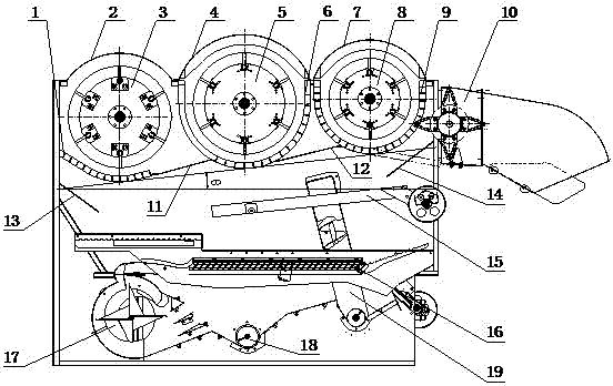 Stepped type cross flow cutting multi-roller threshing separating and cleaning device