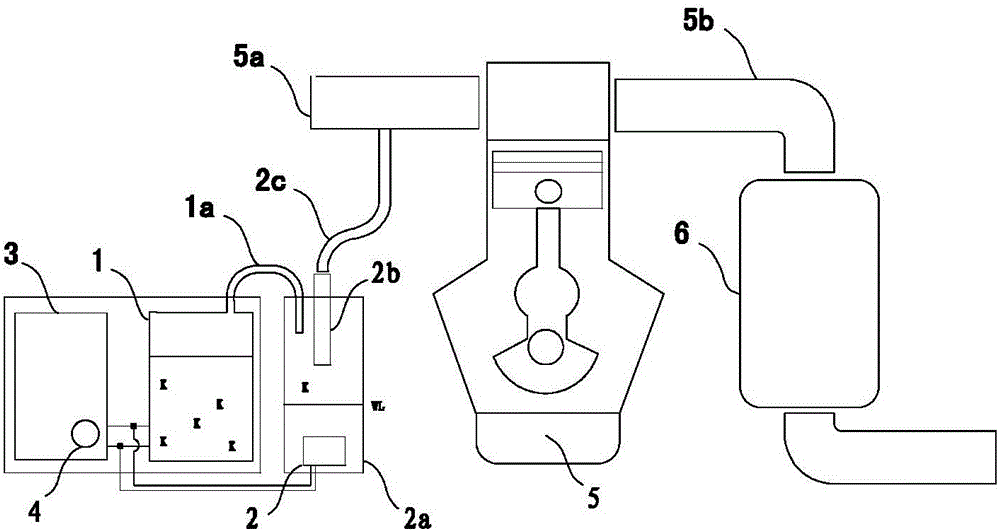 Treatment device and method for reducing harmful emissions of internal combustion engine