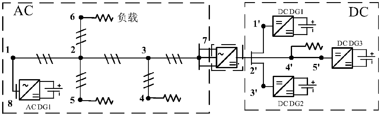 A Calculation Method for Three-Phase Decoupled Power Flow of Island AC-DC Hybrid Microgrid Based on Sequence Components